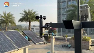 AITRACKER | Innovative Produktfunktionen erklärt